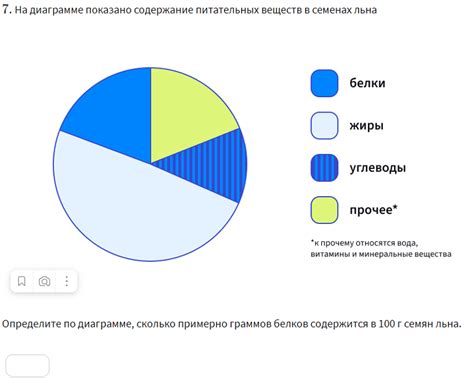 Определение значения п 4 на диаграмме