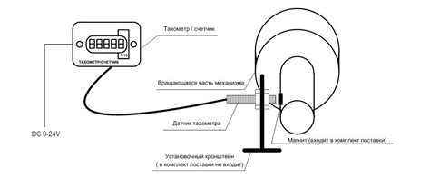 Определение и назначение датчика бездействия в системе автомобиля