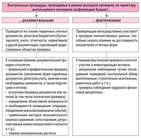 Определение и основные аспекты товара