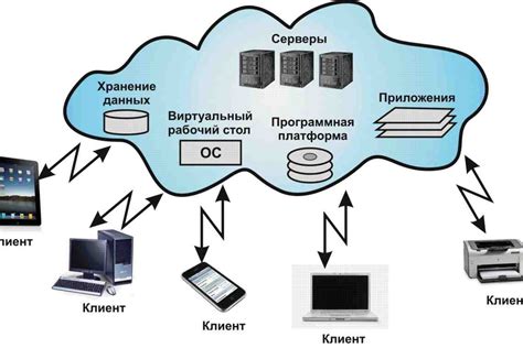 Определение и основные принципы координатной системы