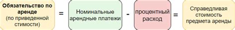 Определение и основные принципы расчета приведенной стоимости будущих арендных обязательств