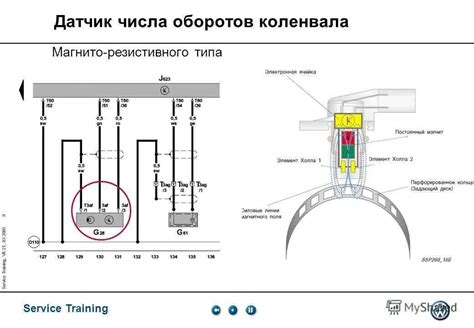 Определение и основные функции датчика вращения коленчатого вала