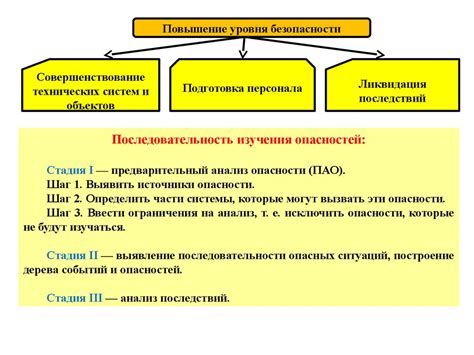 Определение и принципы патентной защиты: основы и основные концепции