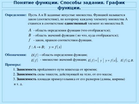 Определение и принципы функции задания с плавающим результатом в электронных таблицах