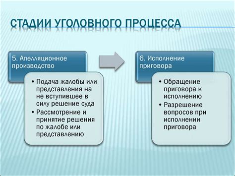 Определение и принцип действия - основные аспекты раздела