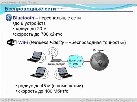 Определение и принцип работы беспроводной сети: блютуз схема