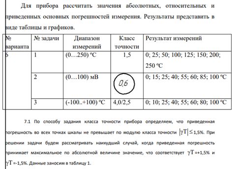 Определение и различия относительных и абсолютных шкал