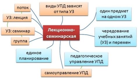 Определение и суть