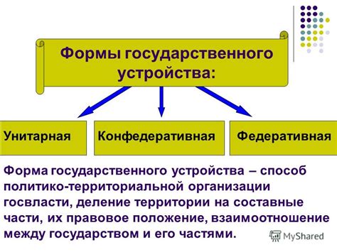 Определение и суть концепции государственного устройства и правопорядка