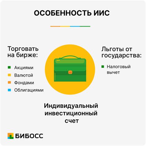 Определение и суть механизма налогового дополнения на индивидуальный инвестиционный счет (ИИС)