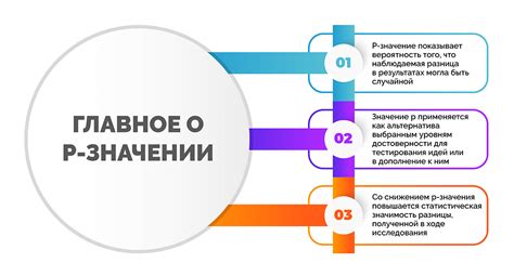 Определение и сущность гистероскопии