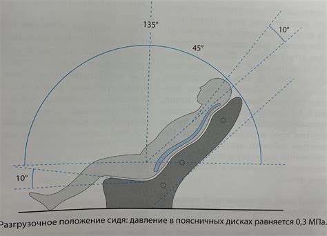 Определение и устранение нарушений в работе нижнего поясничного отдела позвоночника