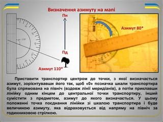 Определение и функциональность широкой линейки