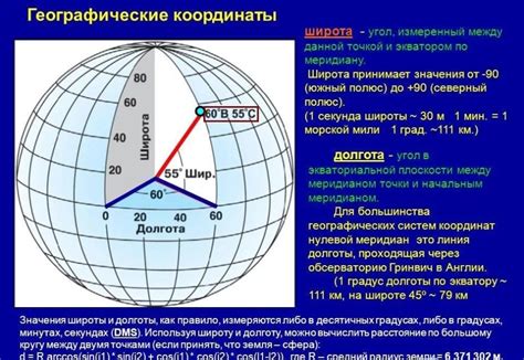 Определение координат и времени с помощью GPS