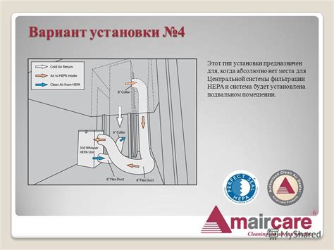 Определение места размещения устройства фильтрации в помещении