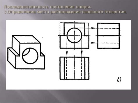 Определение места расположения отверстия: важность правильного выбора точки