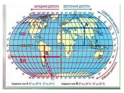 Определение местонахождения и географических координат Мыса Челюскин