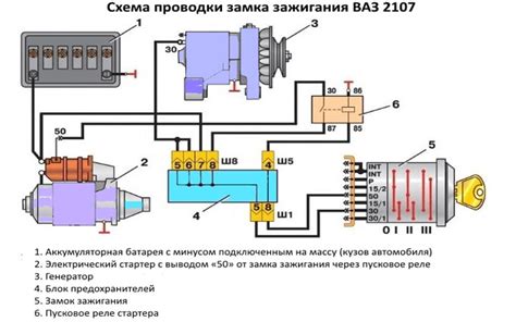 Определение местоположения датчика системы зажигания в автомобиле ВАЗ 2107 с системой инжекторного типа