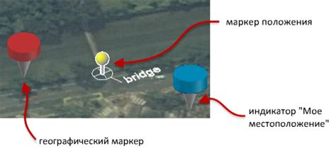 Определение местоположения и установка антенной системы