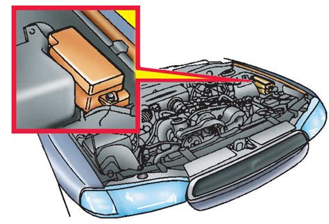 Определение местоположения предохранителя в моторном отсеке