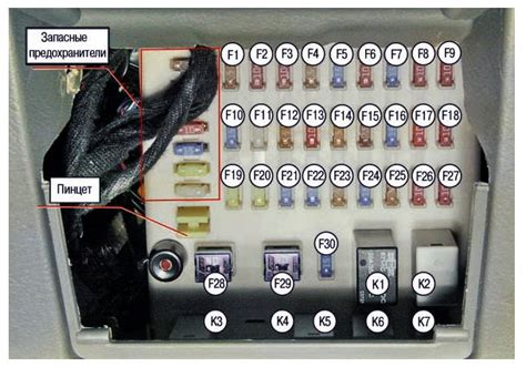 Определение местоположения предохранителя генератора в салоне автомобиля