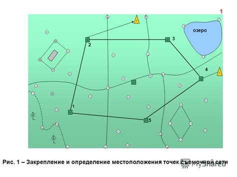 Определение местоположения сигнального механизма