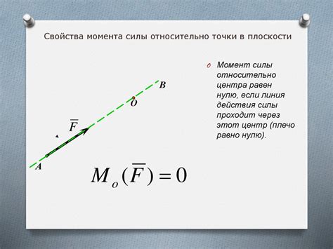 Определение момента начала