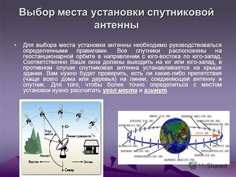 Определение наиболее подходящего места для установки спутниковой антенны: ключевые факторы