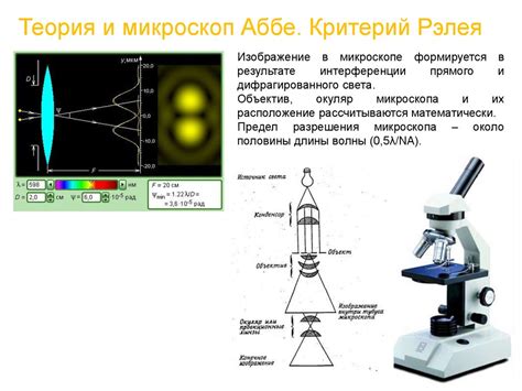 Определение направлений света: основные методы и инструменты