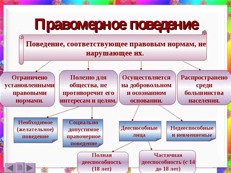 Определение невесты по правовым нормам