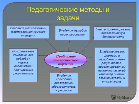 Определение неисправности и подбор адекватного компонента