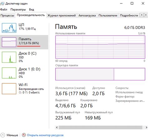 Определение оптимального размера файловой подкачки для 16 ГБ оперативной памяти