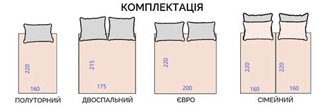 Определение подходящего размера постельного белья: на что обратить внимание