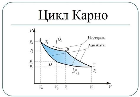 Определение положения сенсора измерения теплового значения двигателя автомобиля