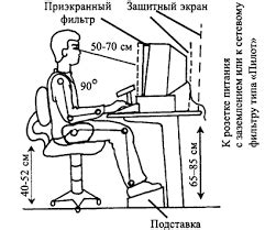 Определение положения сохранений игры на персональном компьютере