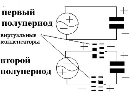 Определение положительного контакта на источнике электроэнергии