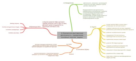 Определение понятия "диск с игрой"