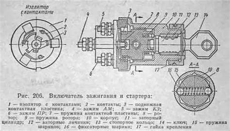 Определение последовательности работы цилиндров