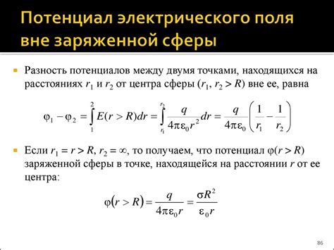 Определение потенциала долгосрочного использования