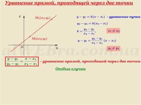 Определение прямой по двум точкам: ключевой аспект линейной геометрии