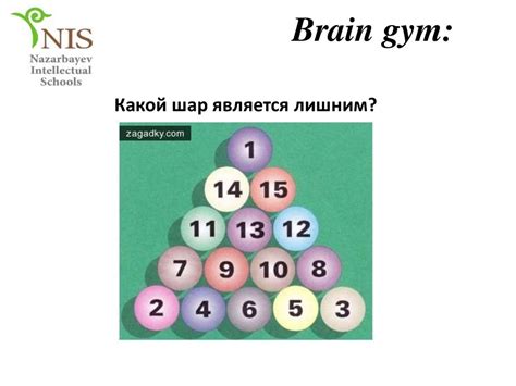 Определение размаха проблемы