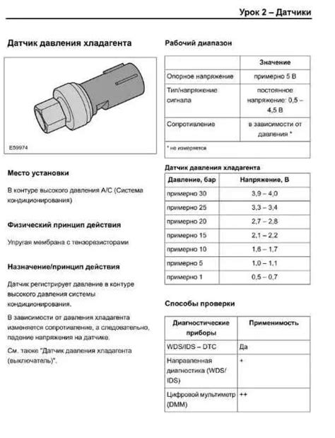 Определение расположения датчика активации системы вентиляции Газели