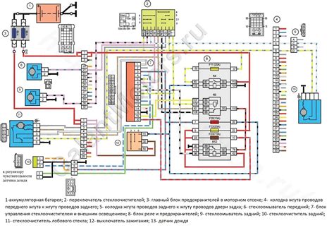 Определение расположения двигателя стеклоочистителя на Автомобиле ВАЗ 2170