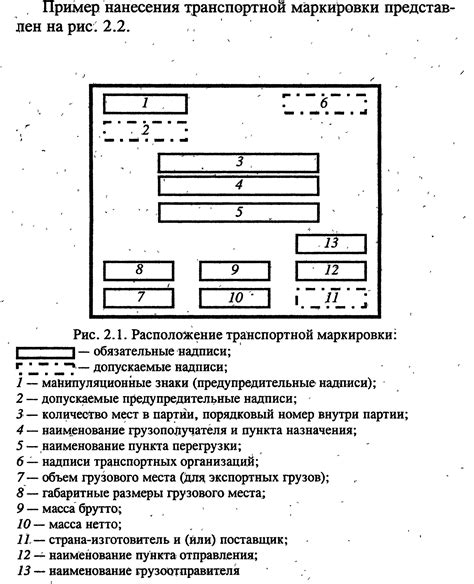 Определение расположения маркировки Т 40 на автомобиле