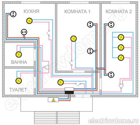 Определение расположения по схеме проводки