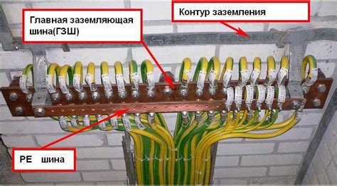 Определение расположения проводников на коммутационном механизме