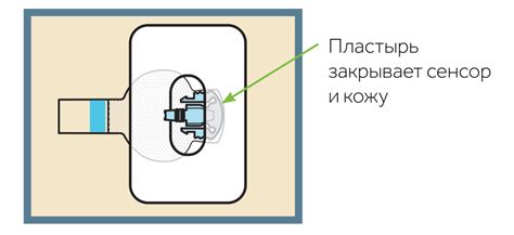 Определение расположения сенсора
