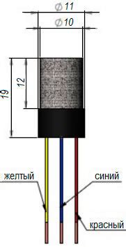 Определение расположения сенсора взрыва для машины ГАЗ-4216