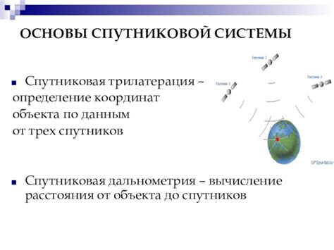 Определение расположения с помощью спутниковой системы GPS