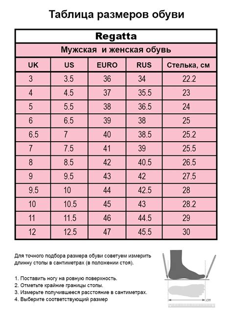 Определение своего идеального размера обуви: наибольший комфорт и соответствие стилю